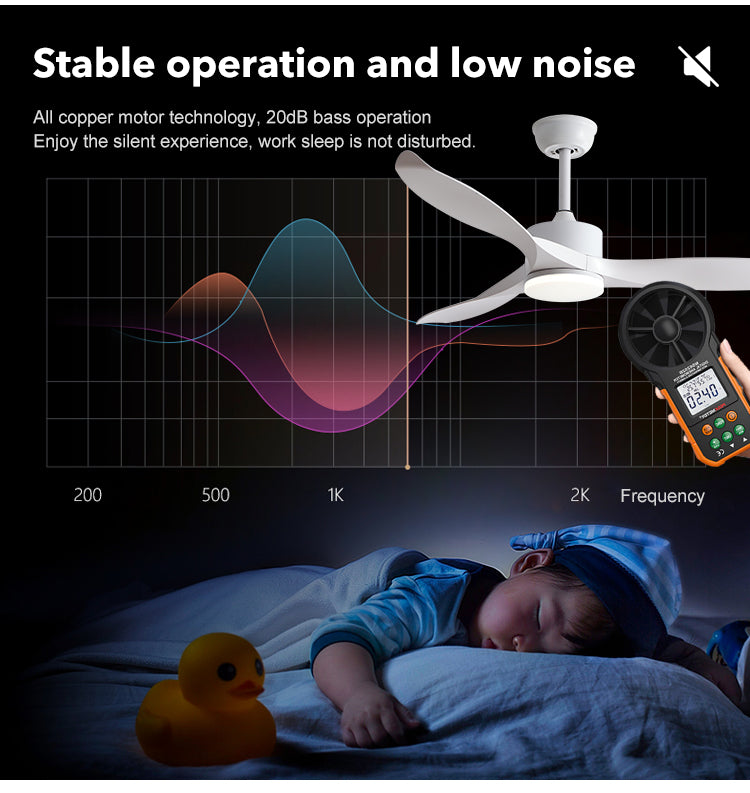 Classic Three Blades 52 inch DC Motor Ceiling Fan White with 6 Speed Remote