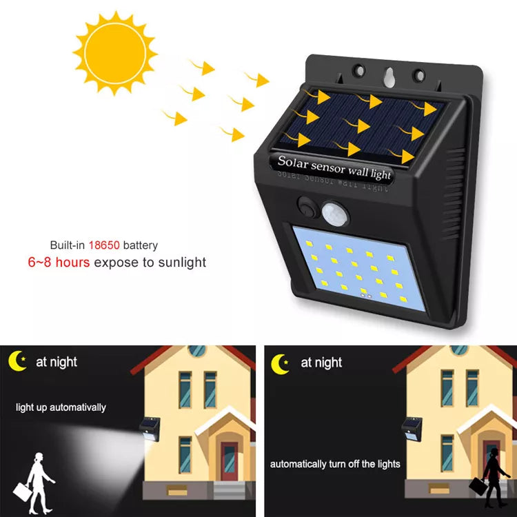2Pack Waterproof LED Outdoor Solar Wall Light Motion Sensor Daylight Sensor