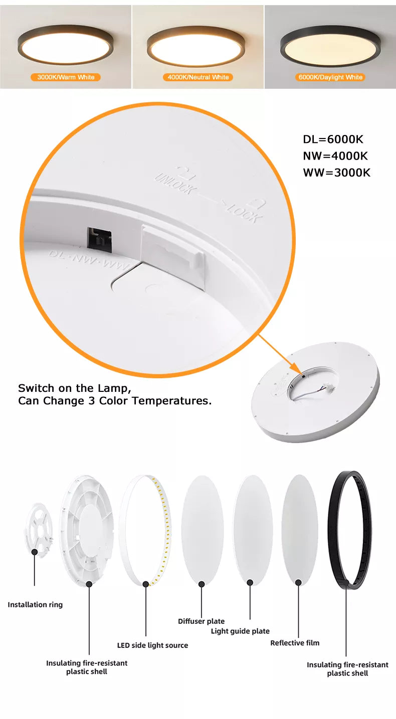 Ultra thin 2CM Tri color Flush Round Ceiling ABS LED Light SAA